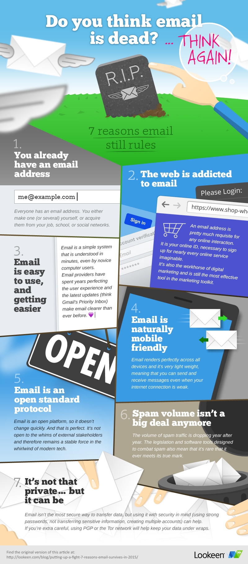 Email Isn't Dead Yet Infographic From Lookeen