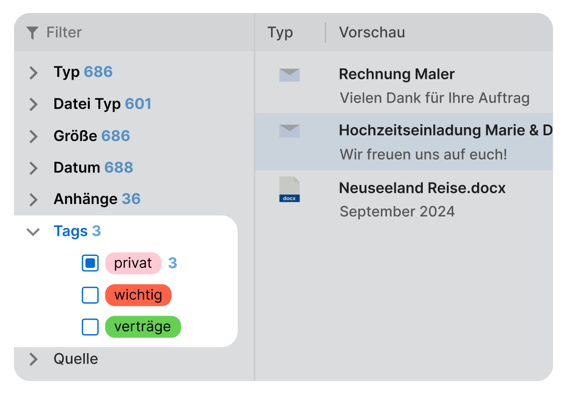 Data Enrichment