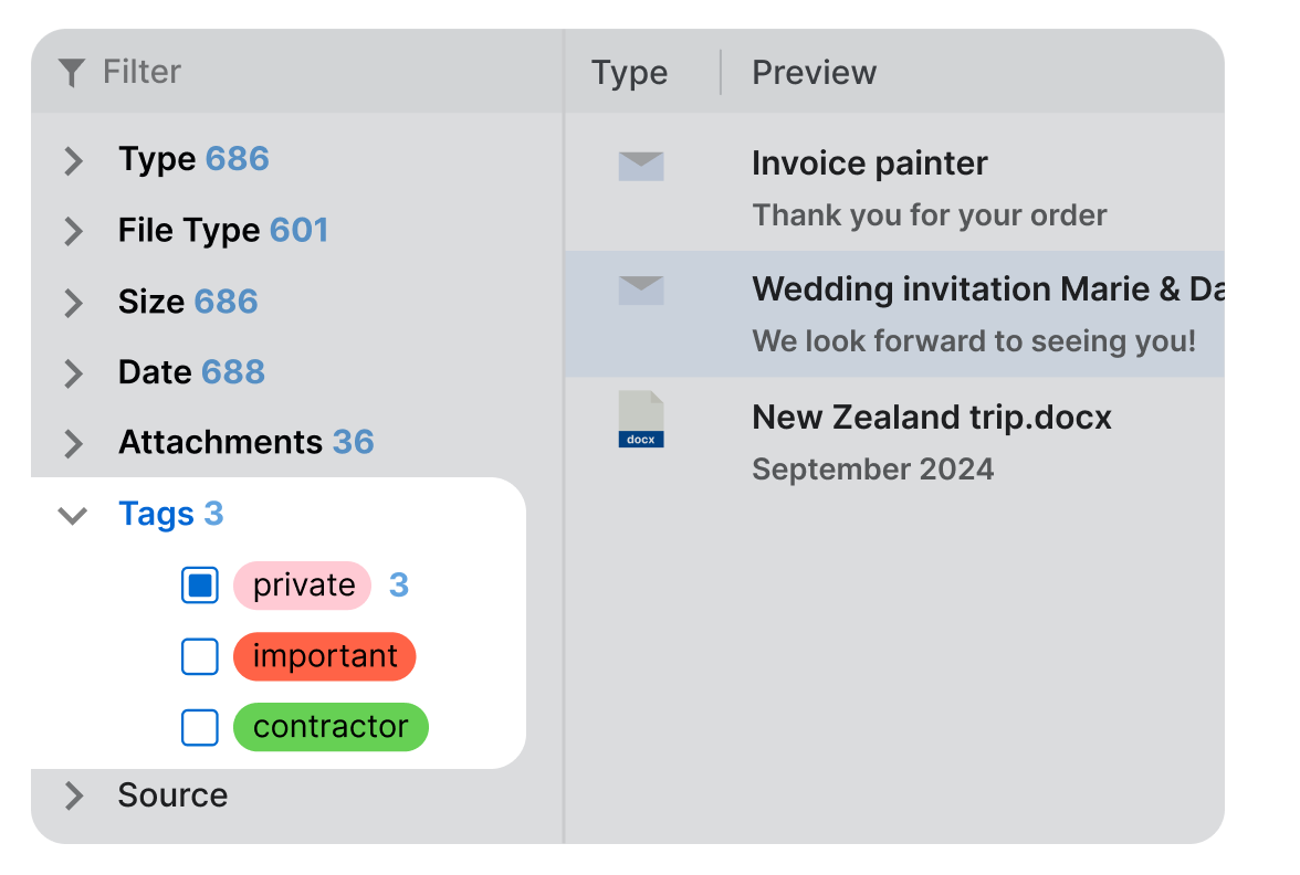 Data Enrichment