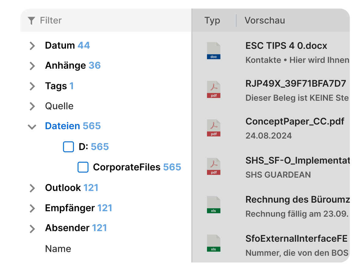 Zusammenhänge verstehen